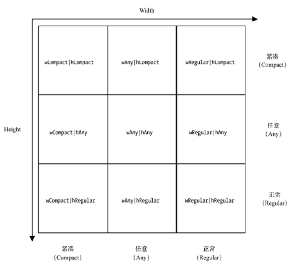 南昌微信开发