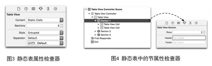 IOS开发之静态表与控制界面布局二