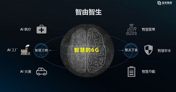 紫光展锐发布6G白皮书