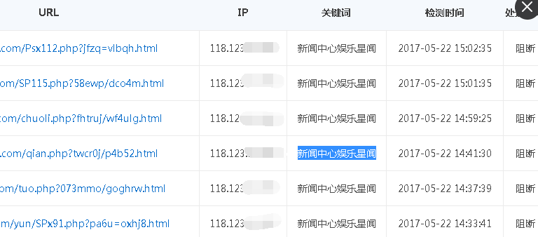 如何全面排查网站非法信息