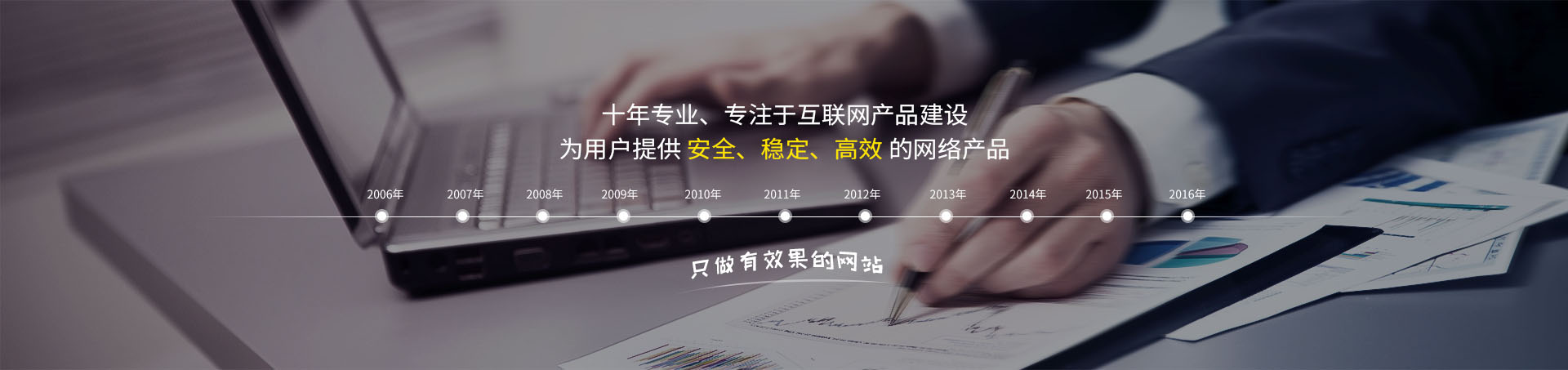 专业 专注于 “软件开发“ 和“网站建设”为用户提供 安全 稳定 高效 的网络产品