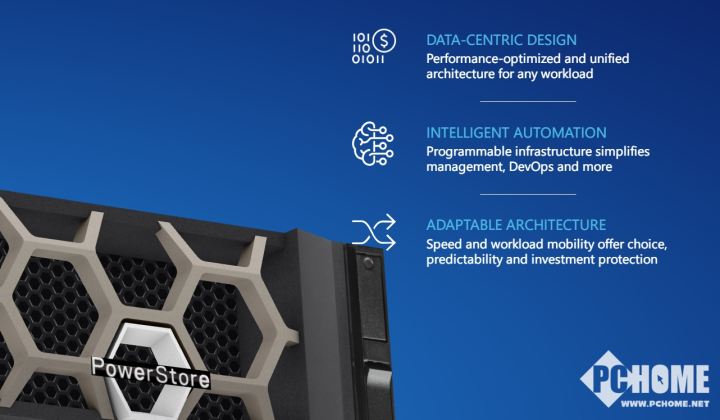 专为数据时代而设计 Dell EMC PowerStore来了